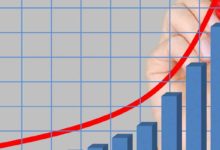 Empresa Economía Finanzas