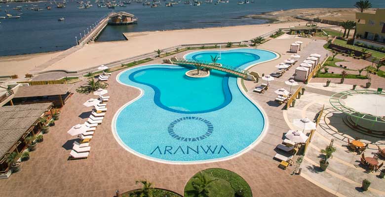 Aranwa Hoteles