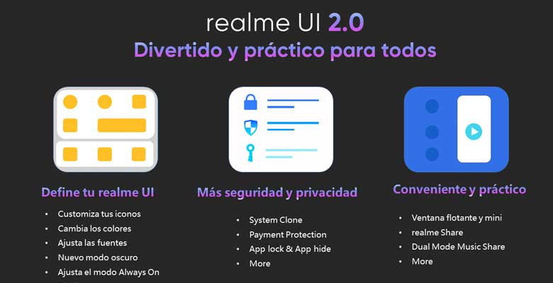 Realme UI 2.0