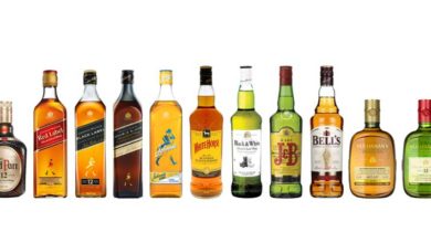 Diageo