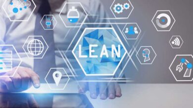 Lean Digital