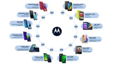 Motorola