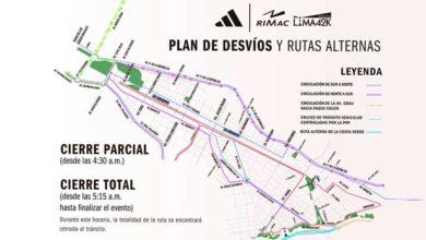 Adidas Rimac LIma