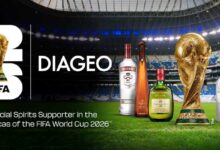 Diageo Copa Mundial Fifa