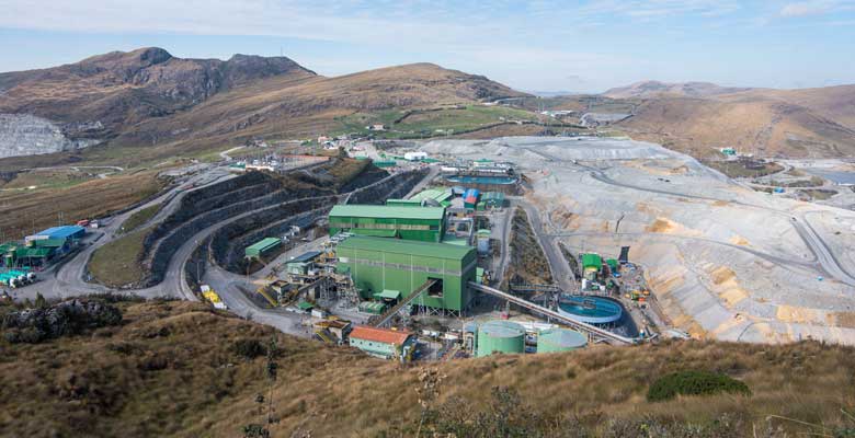 Minería