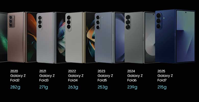 Galaxy Z Fold