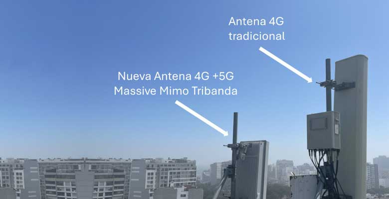 Antena 5G