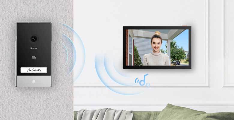 Videoporteros inteligentes