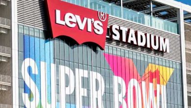 Levis Super Bowl