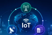 IOT Perú