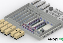 AMD Schneider
