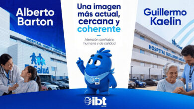 IBT Group
