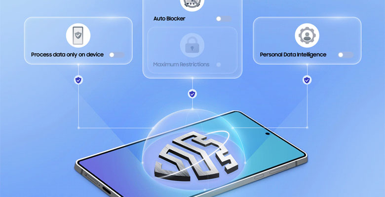 Samsung Galaxy
